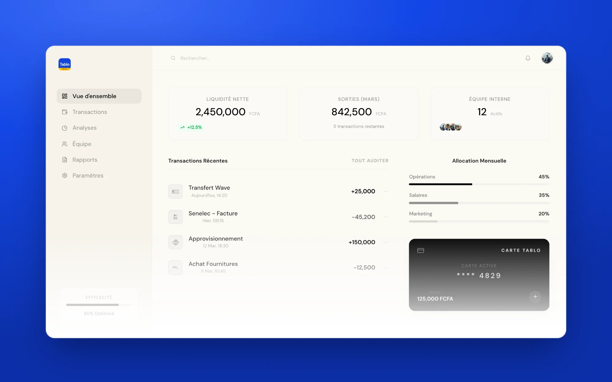 Tablo dashboard: net cash, monthly spending, recent transactions and budget allocation